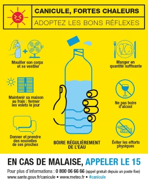 ALERTE CANICULE - REPÉRAGE DES PERSONNES VULNÉRABLES