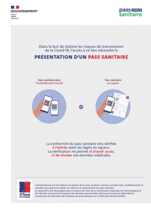 Nouvelles mesures gouvernementales : mise en place d’un contrôle du pass sanitaire dans certains établissements recevant du public