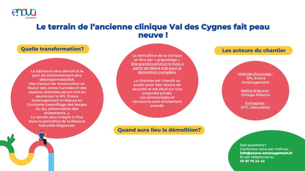 Démolition de l'ancienne clinique val des cygnes labarthe sur lèze