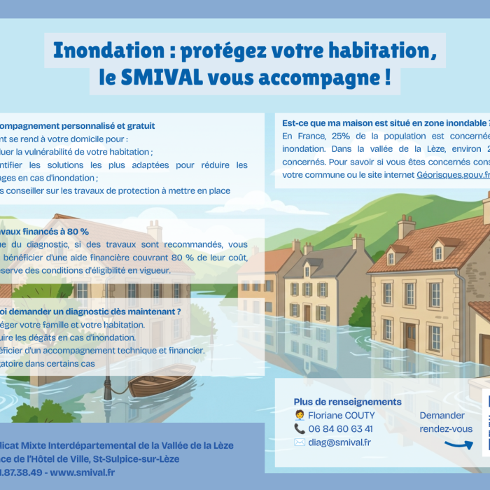 Visuel diag SMIVAL 2 (1)