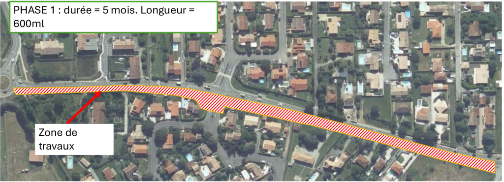 Visuel Phase 1